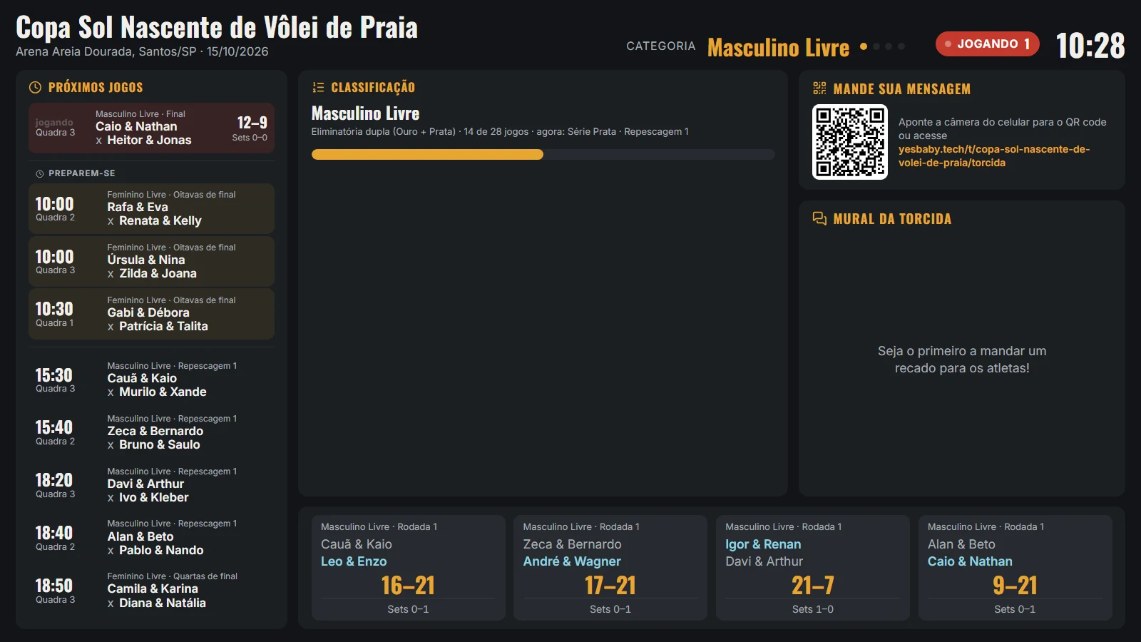 Telão do torneio: próximos jogos, classificação, QR code do mural e jogos em andamento